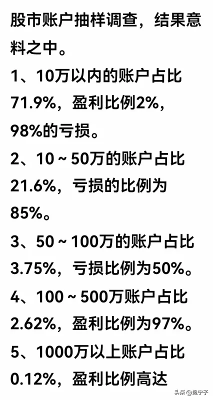 我在网络上发现了一张图片，其真伪难以确认-恩菲资源分享网